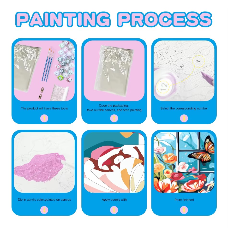 CHENISTORY DIY 숫자로 그리는 그림 (성인용 - Resin Art On Canvas 리뷰 및 가격