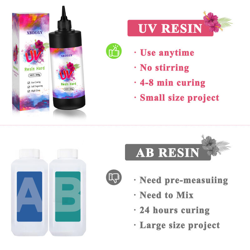 200g/250g/500g UV 수지 하드 접착제 DI - Uv Resin Clear Hard 리뷰 및 가격