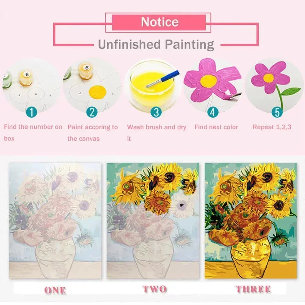 창문에서 본 풍경 디지털 숫자로 그리는 유화 캔버스 그 - Resin Art On Canvas 리뷰 및 가격
