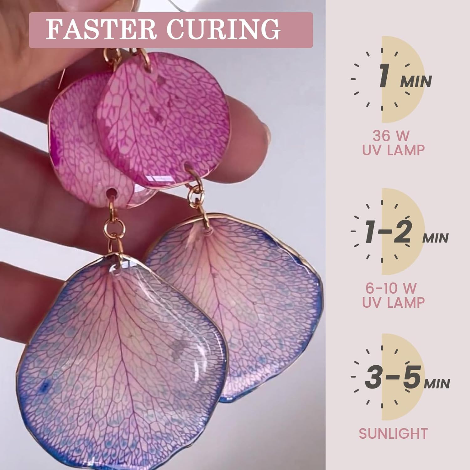 크리스탈처럼 투명하고 냄새가 적은, UV 라이트, 실리 - Uv Resin Clear Hard 리뷰 및 가격